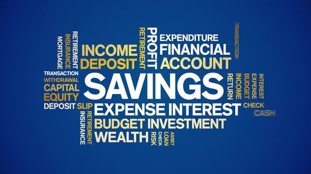 Savings animated word cloud-text design animation tag kinetic typography seamless loop.