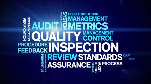 Quality inspection animated word cloud-text design animation tag kinetic typography seamless loop.