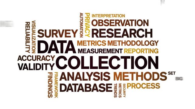 Data Collection animated word cloud-text design animation tag kinetic typography seamless loop.