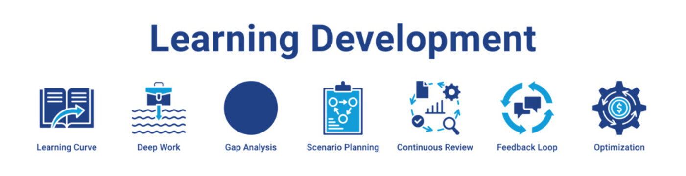 Learning Development Web Icon Banner and Collection