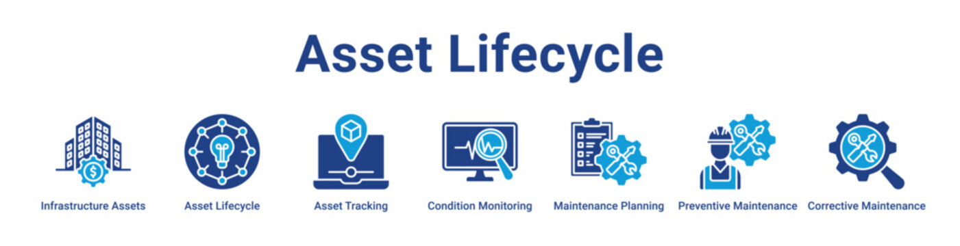 Asset Lifecycle Web Icon Banner and Collection