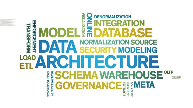 Data Architecture animated word cloud-text design animation tag kinetic typography seamless loop.