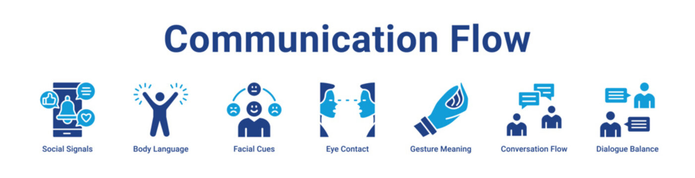 -Communication Flow Web Icon Banner and Collection