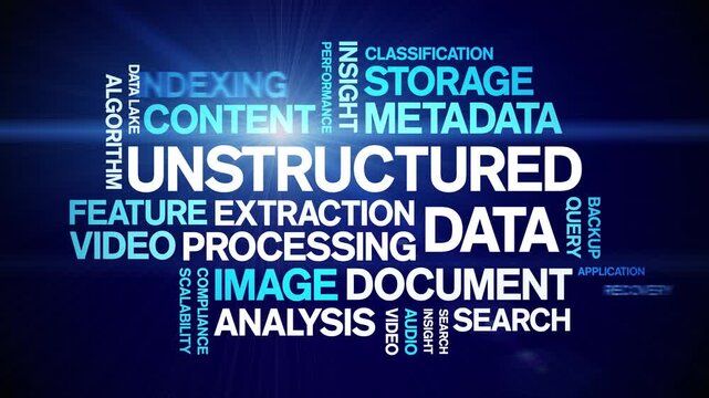 Unstructured Data animated word cloud-text design animation tag kinetic typography seamless loop.