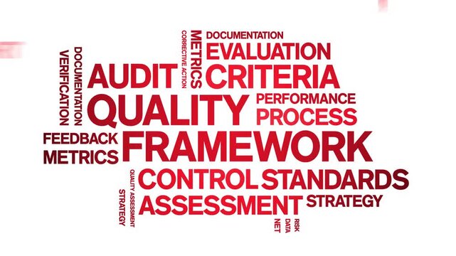 Quality Framework animated word cloud-text design animation tag kinetic typography seamless loop.