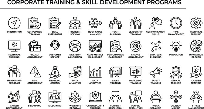 Corporate training and skill development outline icon set with leadership, compliance, e learning and professional growth programs