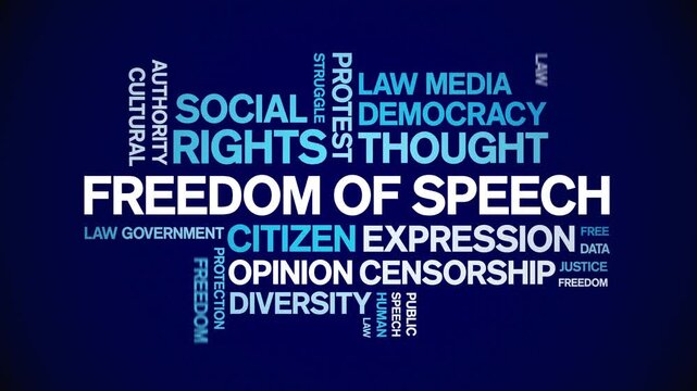 Freedom of Speech animated word cloud-text design animation tag kinetic typography seamless loop.