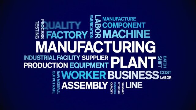 Manufacturing Plant animated word cloud-text design animation tag kinetic typography seamless loop.