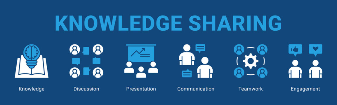 Knowledge Sharing web banner icon concept,  with Knowledge, Discussion, Presentation, Communication, Teamwork, Engagem.