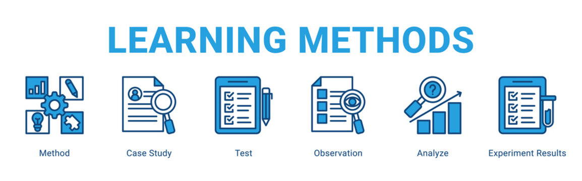 Learning Methods web banner icon concept,  with Method, Case Study, Test, Observation, Analyze, Experiment Results.