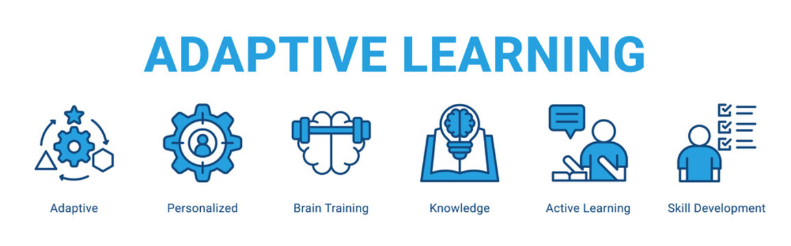 Adaptive Learning web banner icon concept,  with Adaptive, Personalized, Brain Training, Knowledge, Active Learning, Skill Develop.