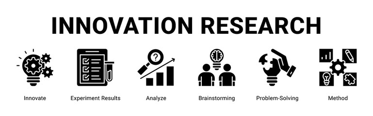 Fototapeta premium Innovation Research web banner icon concept, with Innovate, Experiment Results, Analyze, Brainstorming, Problem-Solving, Method.