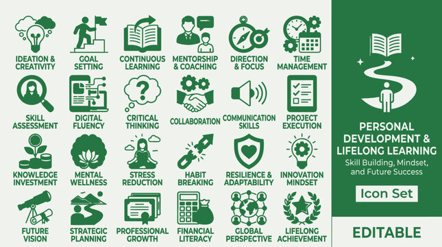 A collection of icons representing various aspects of personal development and lifelong learning on a green background with white icons.