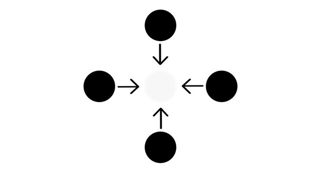 Four dots in a cross formation with arrows pointing inward toward center representing a four-directional pinch or gather gesture