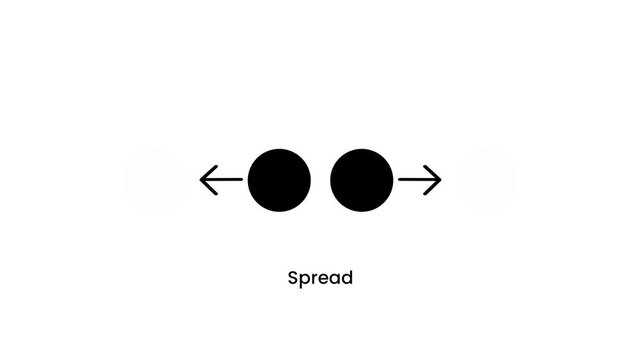 Two filled circles with outward horizontal arrows labeled Spread showing a two-finger spread or zoom in gesture on a touchscreen