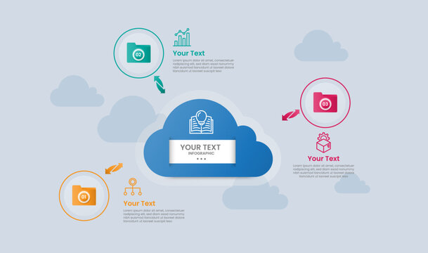 Cloud shape infographic with glossy gradient style with big cloud on center with arrow circular cycle with outline circle with three segment information