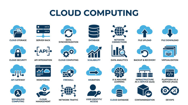 Cloud Computing Services and Technologies Infographic with Icons Representing Storage Security Network Data Analytics and More