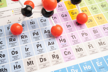 Molecules chemical on a periodic table background. © manassanant