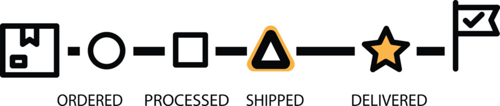 Order tracking process with showing ordered, processed, shipped, delivered stages process flow