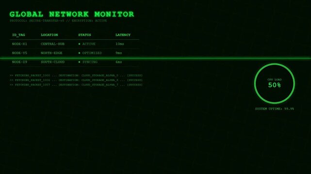 Global Network Monitor HUD with Green Digital Interface Showing Server Latency and CPU Load Data.