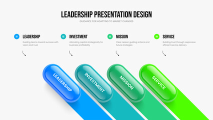 Obraz premium Service Innovation 4 Option Infographic Slide Layout. Financial Briefing Four Step Diagram Presentation Template. Digital Performance Slideshow Design Vector Illustration.