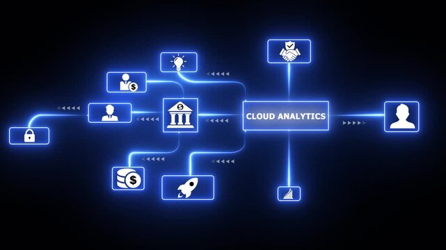 Advanced cloud analytics network animation with futuristic digital icons for virtual data processing, artificial intelligence insights, and global business intelligence concepts.