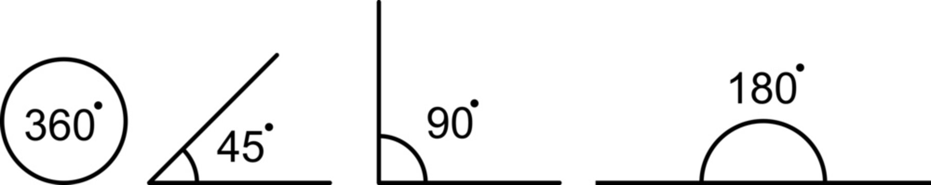 Set of geometric angles including 360, 45, 90, and 180 degrees