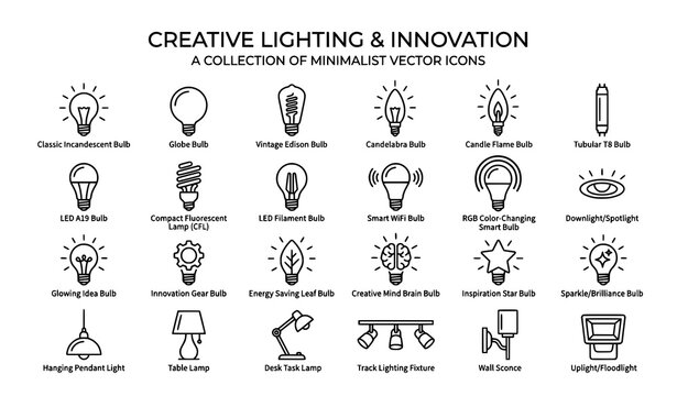 Minimalist lightbulb outline icon collection with editable lighting vector symbols