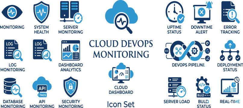 Cloud DevOps monitoring icon set featuring server health, CPU usage, network monitoring, real-time analytics, deployment status, API monitoring, vector, icon ,cloud