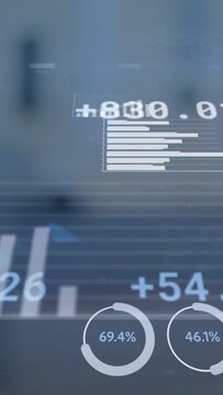 Vertical video: On load dashboard scrolling bars moving donuts filling values updating to show KPIs