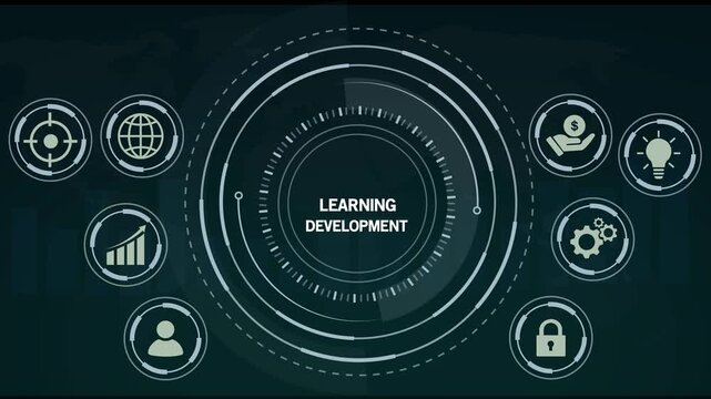 Dynamic digital interface highlighting LEARNINGDEVELOPMENT in the core, surrounded by a futuristic technological HUD with icons for knowledge acquisition, global education