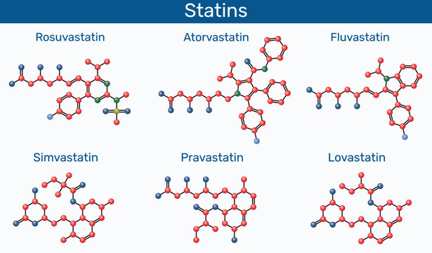 Statins set including Rosuvastatin, Atorvastatin, Fluvastatin, Simvastatin, Pravastatin and Lovastatin molecules with chemical formulas. Vector illustration