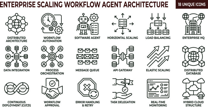 Enterprise scaling workflow agent architecture icon set for cloud automation and distributed infrastructure management systems