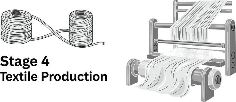 Industrial textile production infographic step showing automatic weaving machine loom and raw yarn spools vector illustration