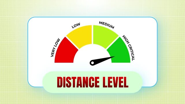 Distance Level Measurement Gauge Animation Showing Proximity and Range Tracking 4k video