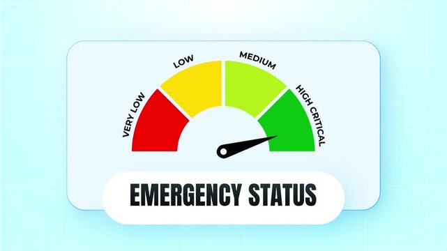 Emergency Status Warning Gauge Animation Signaling High Critical Danger Levels 4k video
