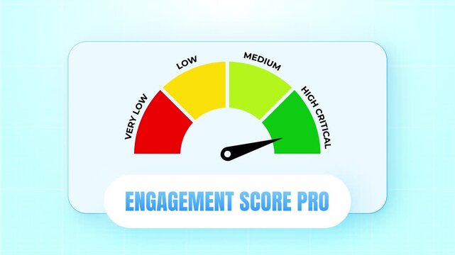Professional Engagement Score Pro Gauge Animation Tracking High Performance Business Metrics 4k video