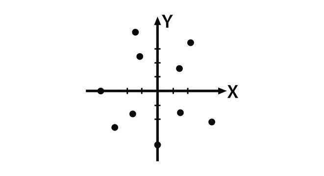 scatter plot with data points and axes silhouette