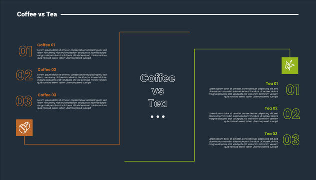 coffee vs tea comparison infographic dark outline for slide presentation with open long container line with 2 point list
