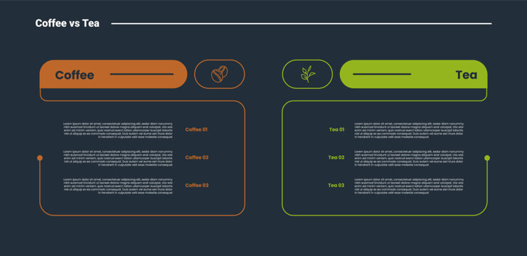 coffee vs tea comparison infographic dark outline for slide presentation with box table with round header and stacked list with 2 point list