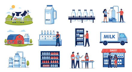 Obraz premium Detailed infographic illustrations showing the entire milk production process from dairy cows on the farm to retail distribution in stores.
