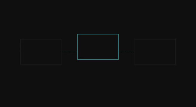 Minimalist digital flowchart animation with connected nodes and animation