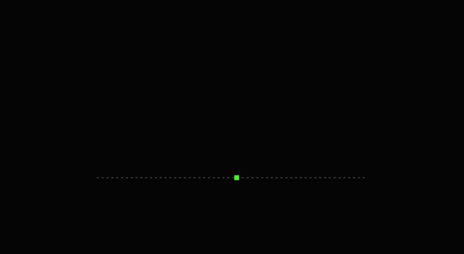 Minimalist green square moving along a dotted line on black animation