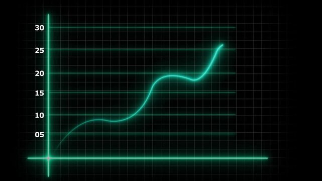 Neon finance progress bar plotted line showing companies growth.Stock market abstract finance background with motion graph, chart bars and financial information.