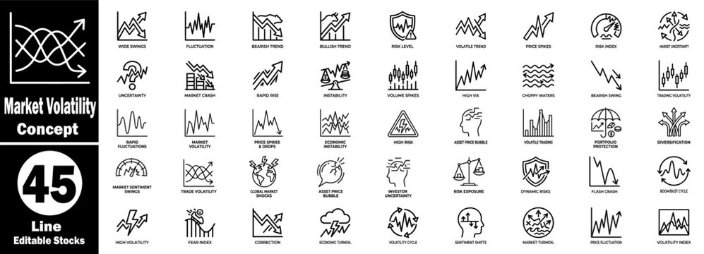 Market volatility concept line icon set for economic trends and risk analysis.