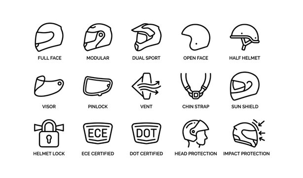 Motorcycle helmet icons arranged with labels on white background