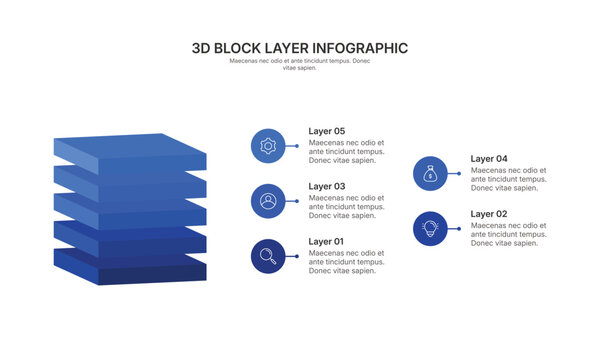 3D Block Layered Infographic with 5 Layer