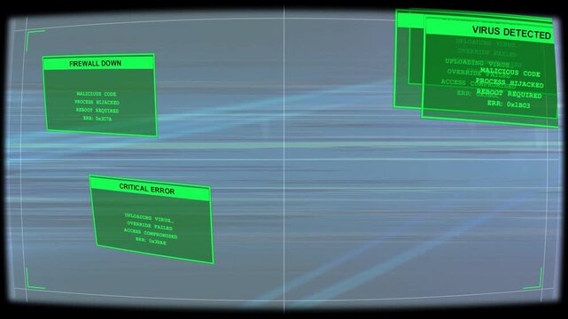 Left-side alert appearing, right-side alert cluster growing, overlapping, tilting, signaling breach