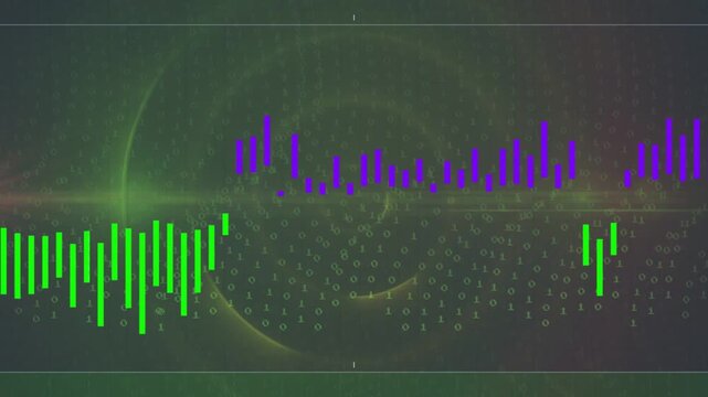Cascading binary digits sparking data panel, green or purple bars rising while line showing live dat