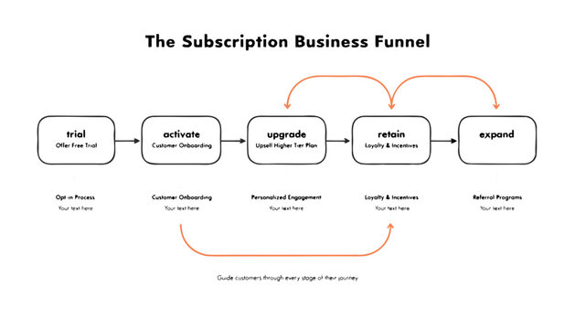 Enterprise Diagram Vector Editable Vector Diagram for Business